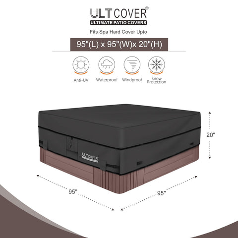 ULTCOVER 600D fabric demonstrates durability against harsh weather