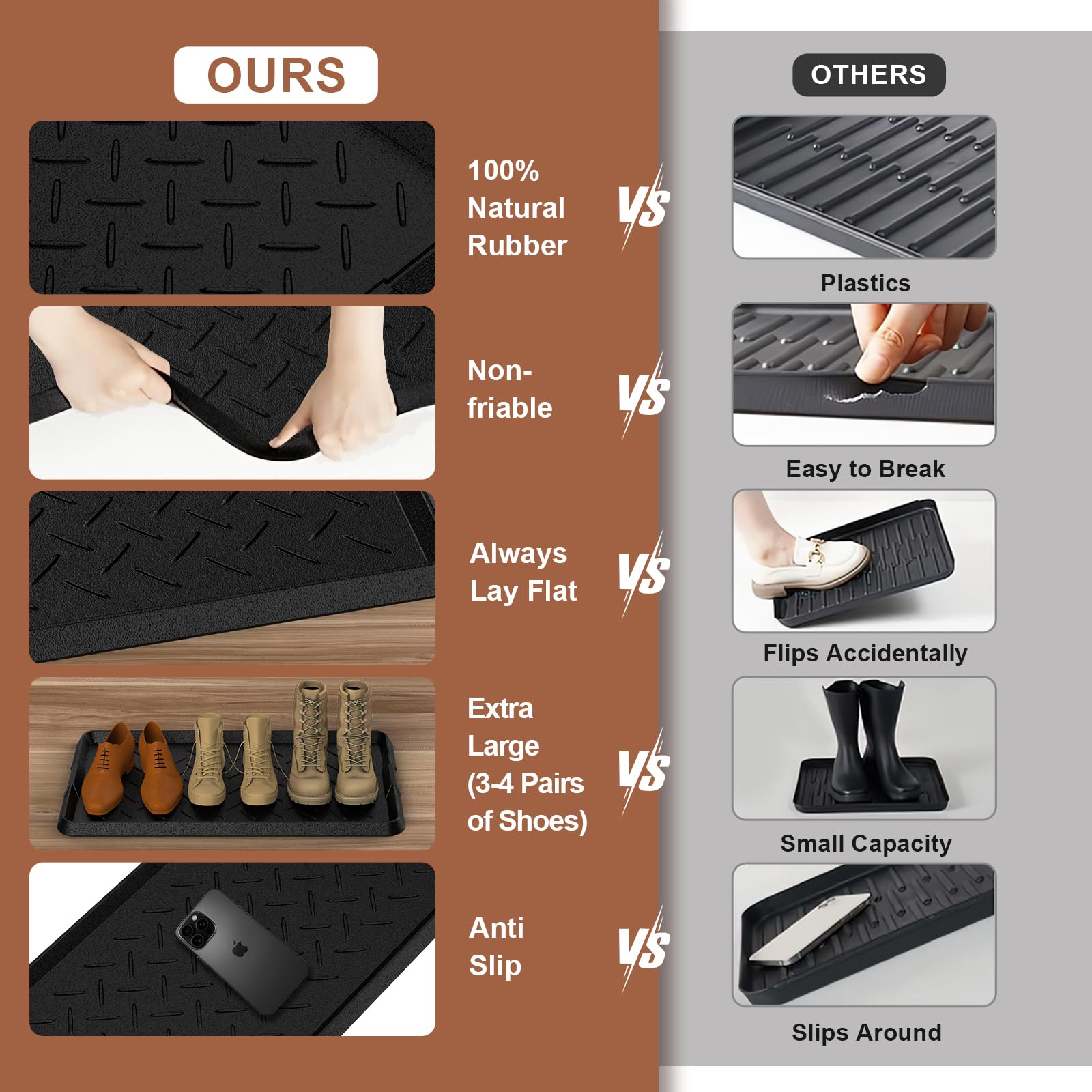 UltraLegend waterproof tray rinses clean quickly to restore a fresh look