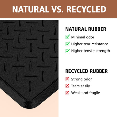 UltraLegend tray uses natural rubber for durability, better tear resistance, and safer pet-friendly use