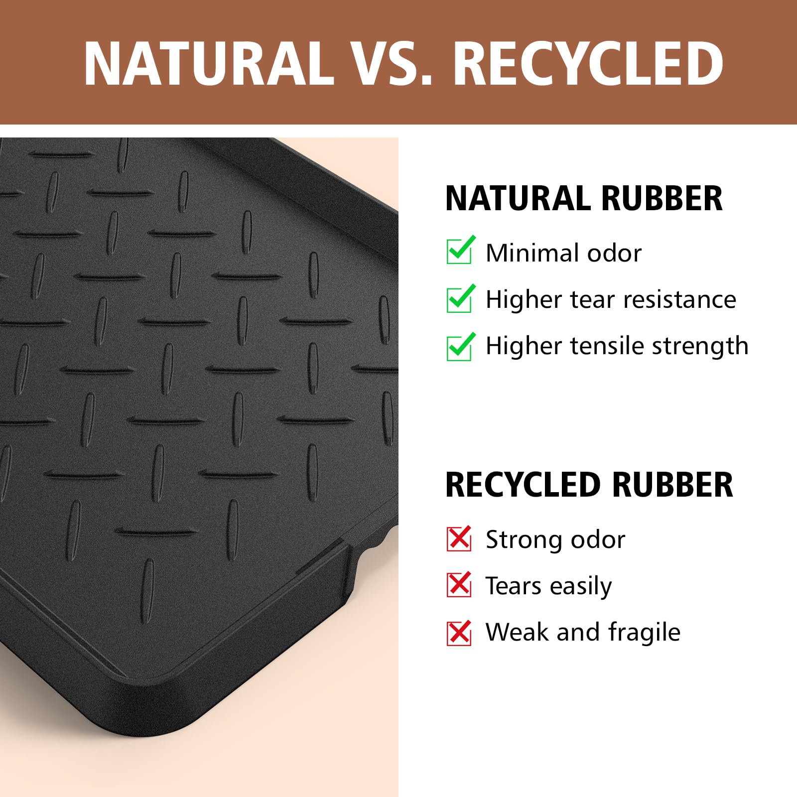 UltraLegend non-slip surface texture improves stability on wet floors