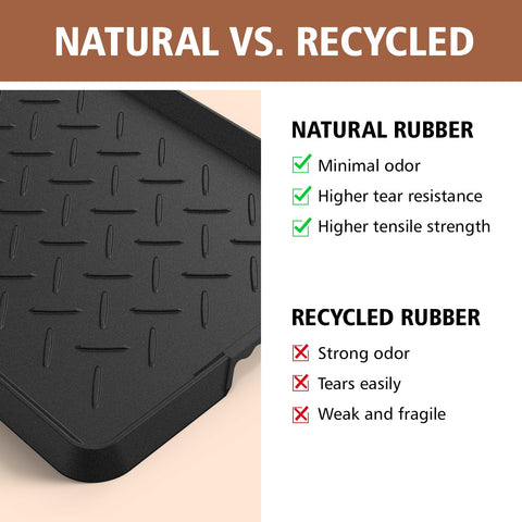 UltraLegend non-slip surface texture improves stability on wet floors