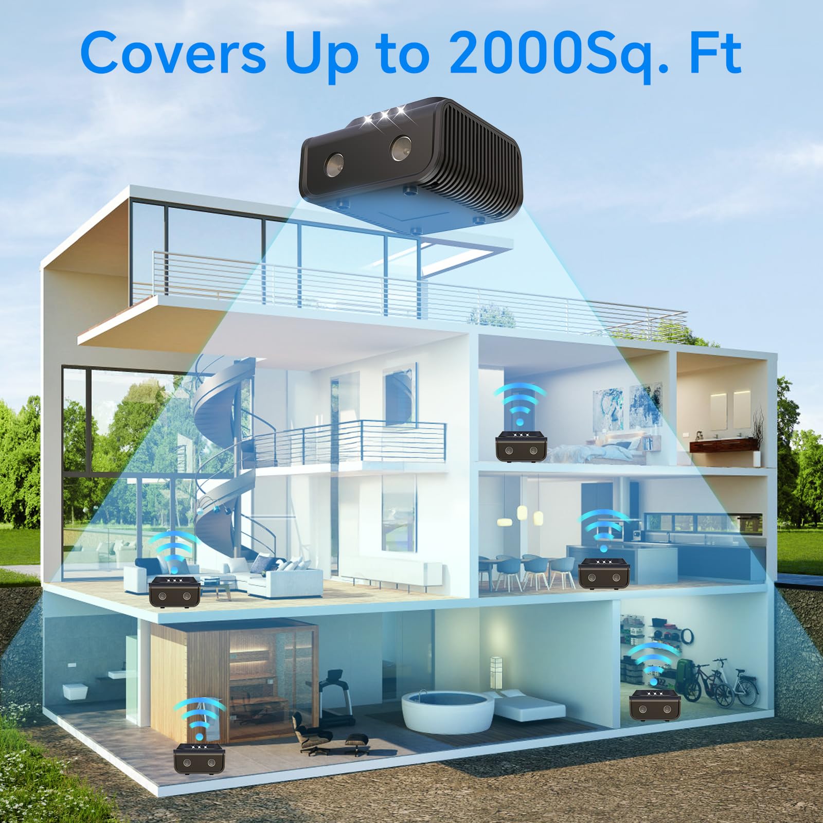 Ultrasonic Repellent 12‑LED strobe lights provide nighttime deterrence.