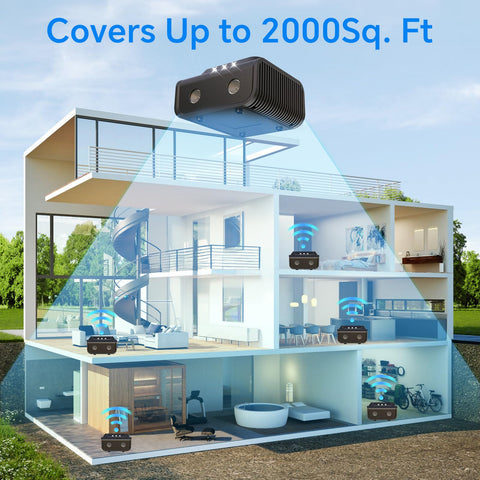 Ultrasonic Repellent 12‑LED strobe lights provide nighttime deterrence.