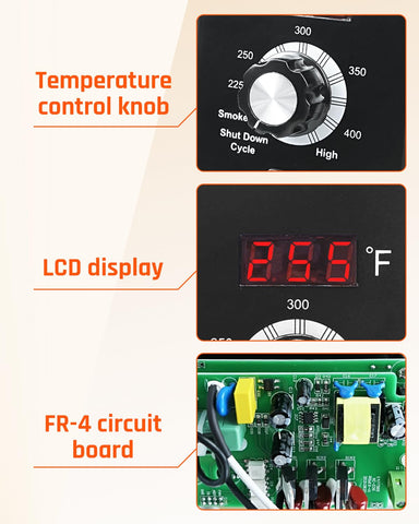 ULXIOM controller wiring close-up highlights harness connections and safe integration.