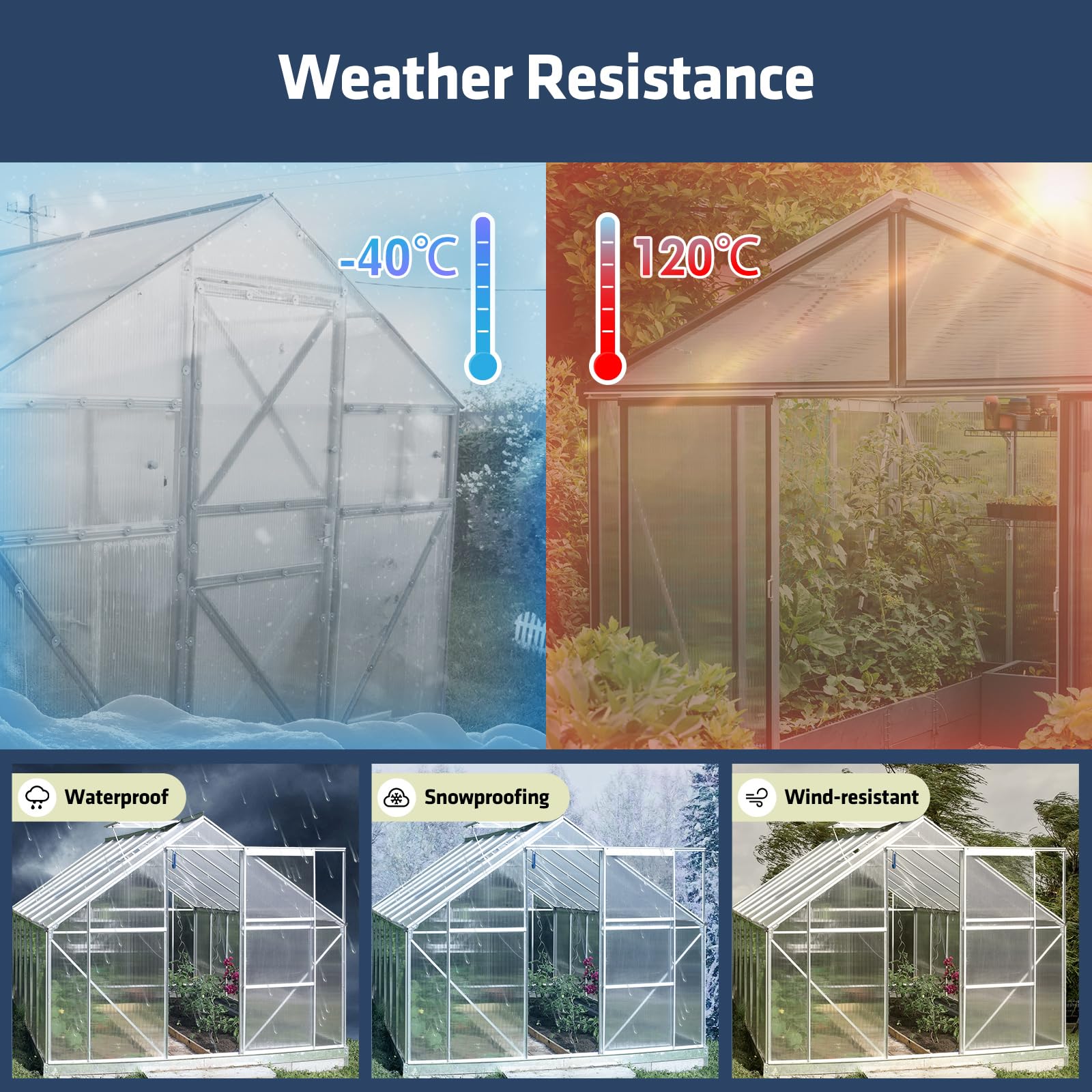 UMIG panel offers 80% light transmission for healthy plants.