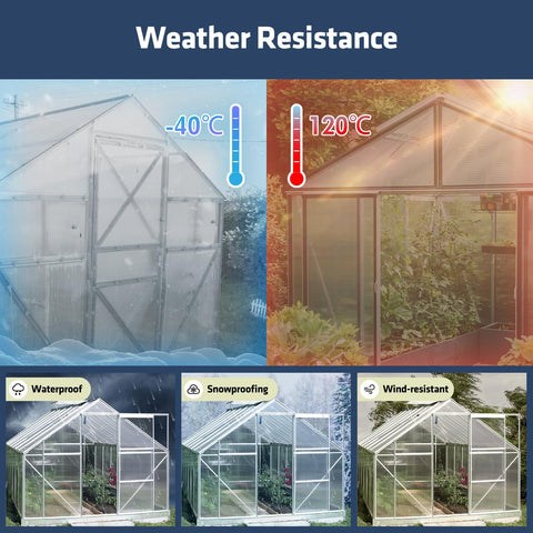 UMIG panel offers 80% light transmission for healthy plants.