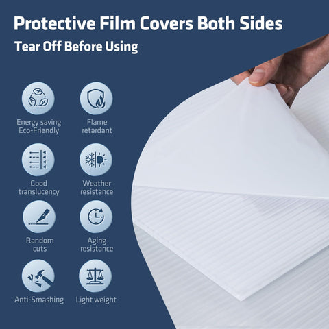 UMIG 0.32 inch thick panel provides sturdy weather resistance.