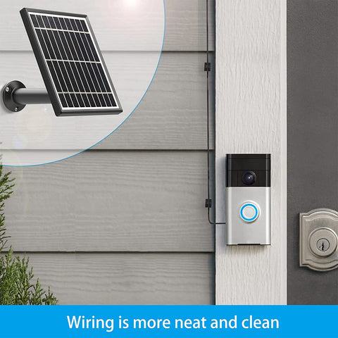 Uncle Squirrel note: not a Ring product, compatibility shown for Video Doorbell 1.