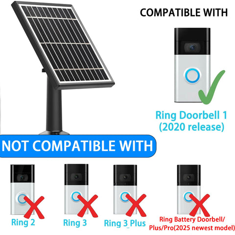 Uncle Squirrel 360-degree wall-mount bracket enables flexible sun exposure.
