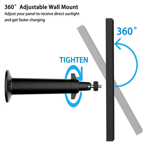 Uncle Squirrel weatherproof solar panel withstands wide temperature range.