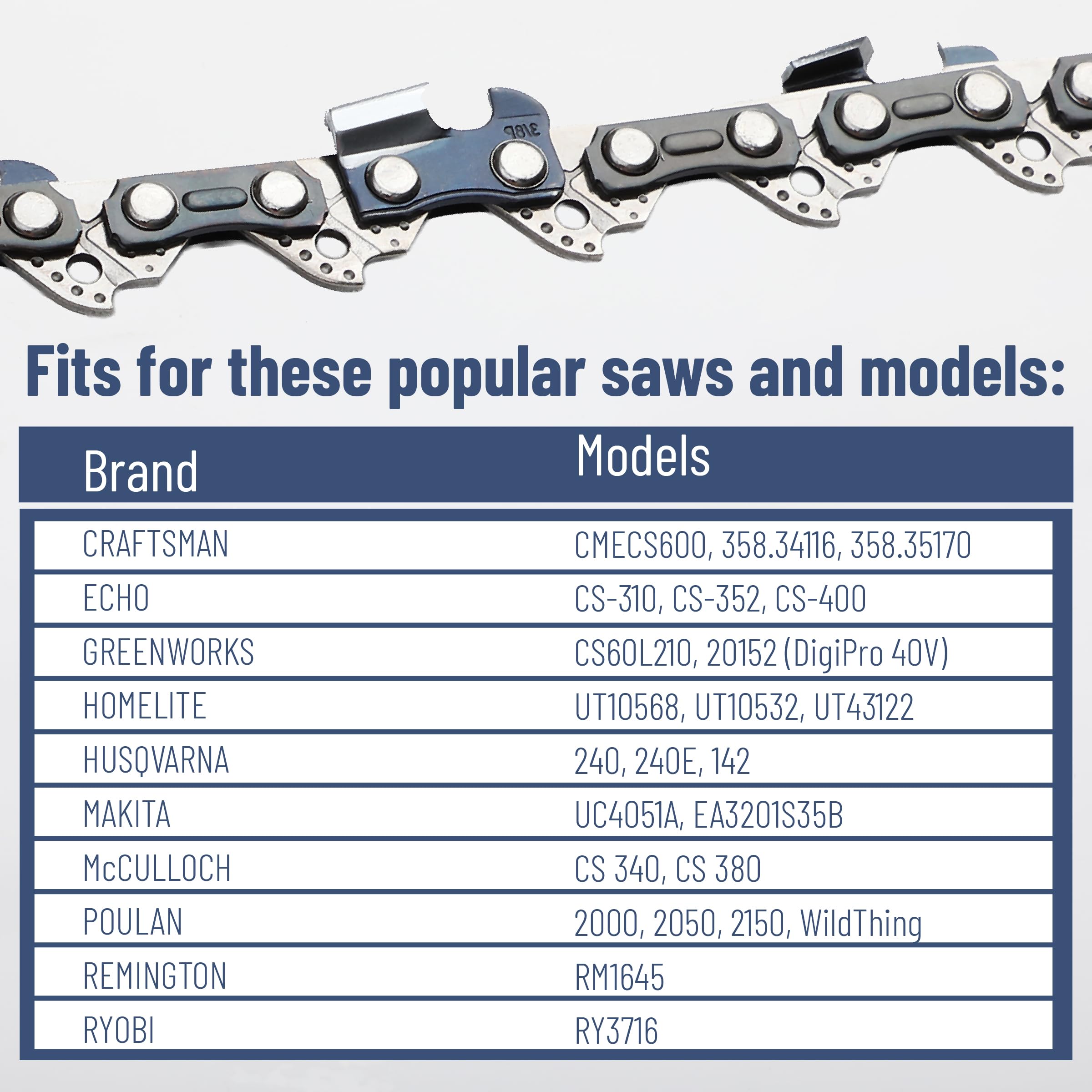 UNCO chainsaw chain with 56 drive links for compatible 16-inch bars.