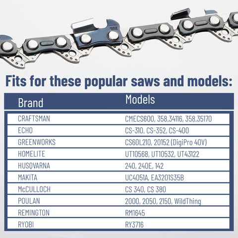 UNCO chainsaw chain with 56 drive links for compatible 16-inch bars.