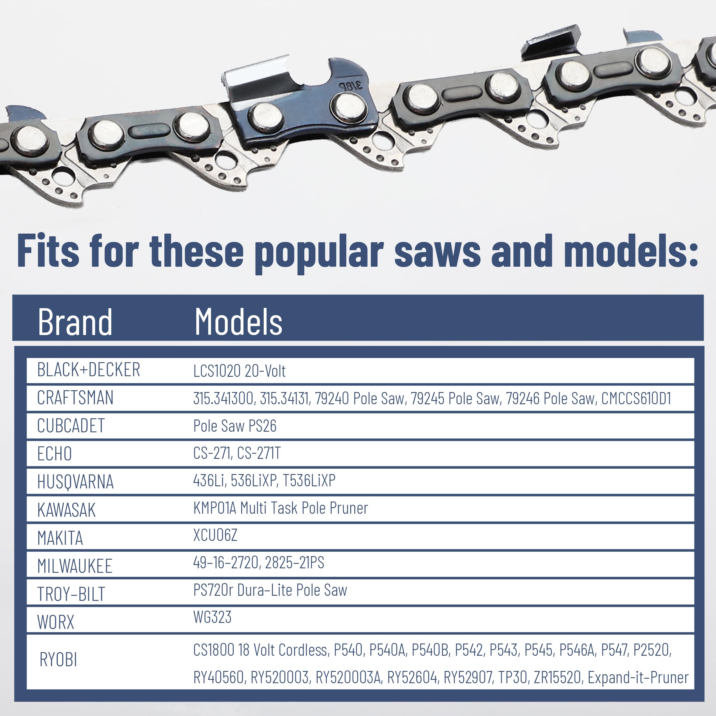 UNCO chain mounted on a 10-inch bar for smooth cuts
