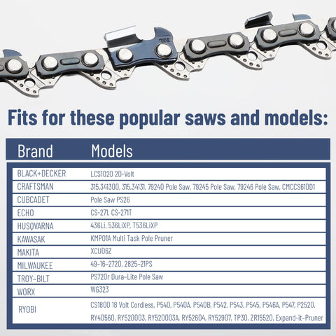 UNCO chain mounted on a 10-inch bar for smooth cuts