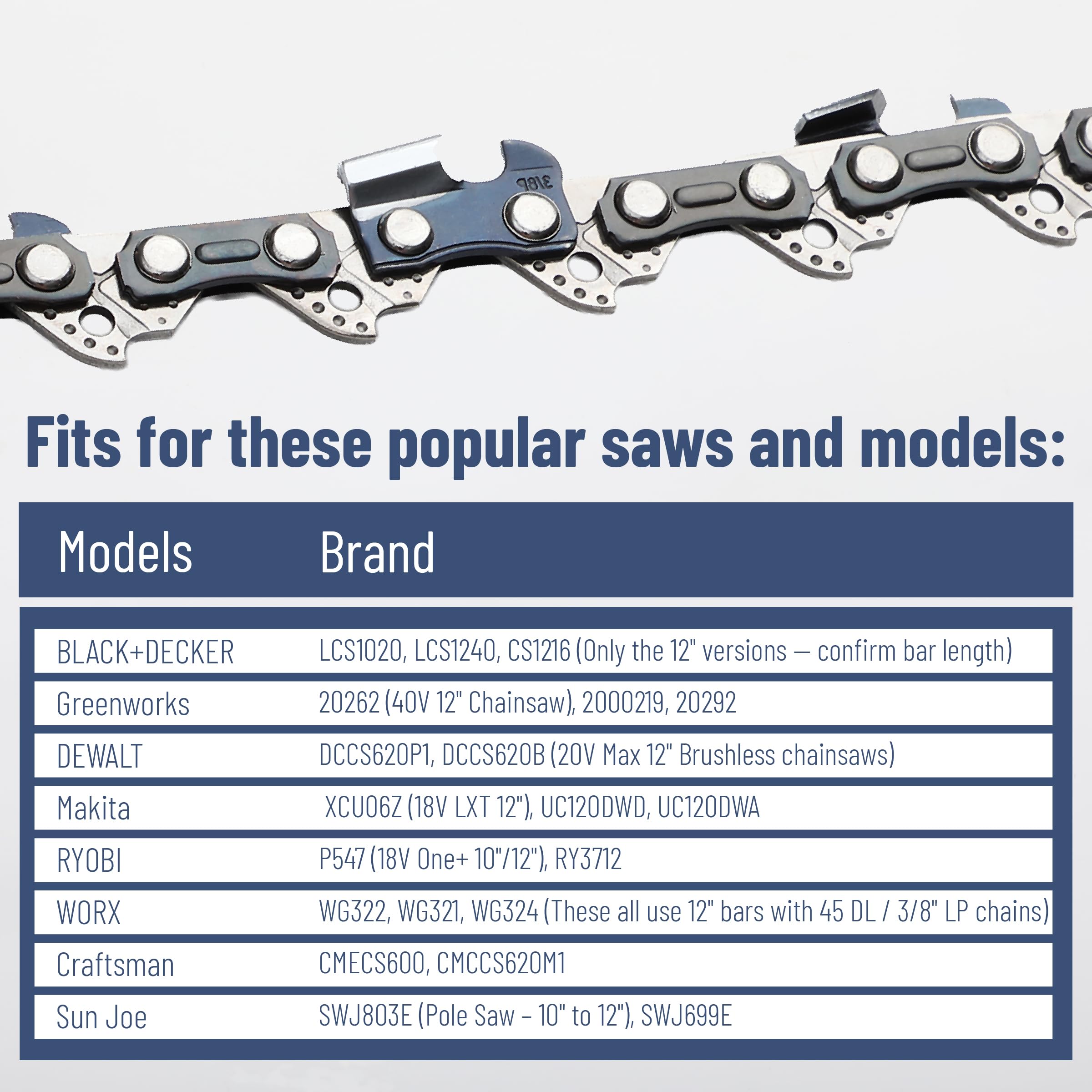 UNCO chainsaw chain heat-treated steel construction for lasting performance