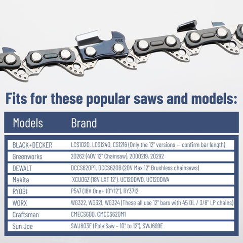 UNCO chainsaw chain heat-treated steel construction for lasting performance