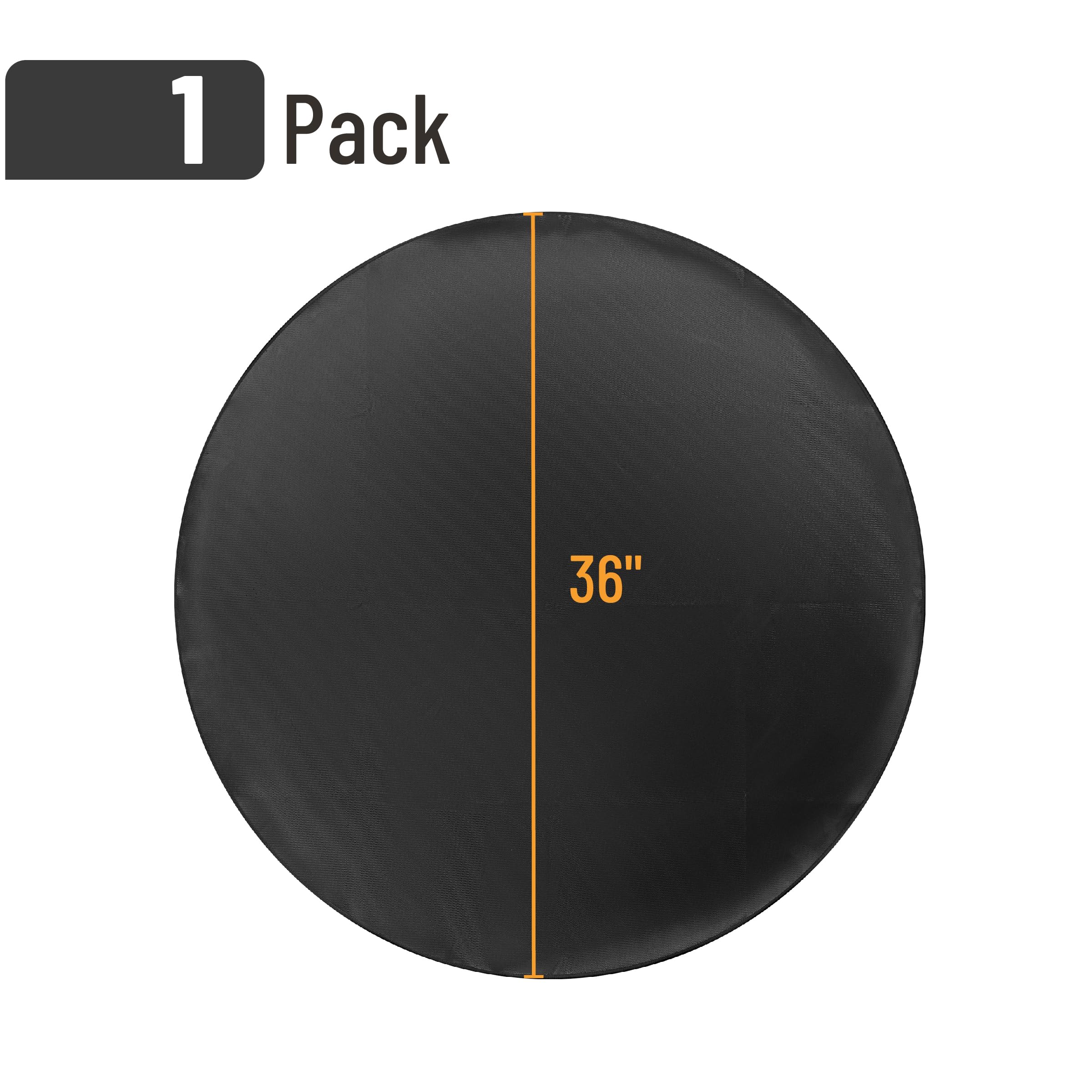 UNCO fireproof layers closeup highlighting durable fiberglass and shielding