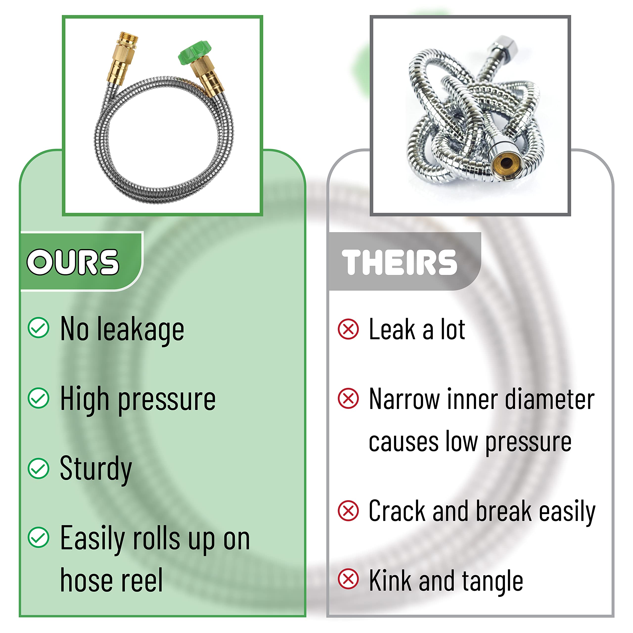 UNCO lightweight portable hose for quick setups and transport.
