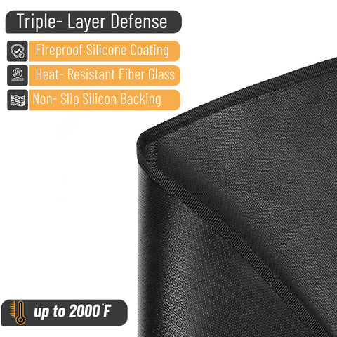 UNCO non-slip waterproof surface ensuring stable placement during outdoor grilling