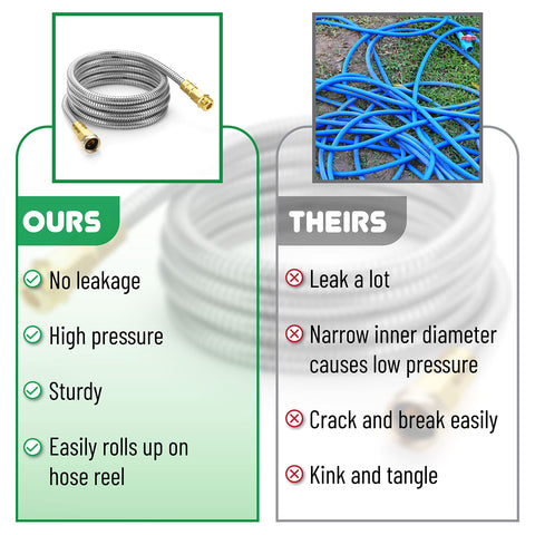 UNCO puncture-resistant design withstands weather and year-round use.