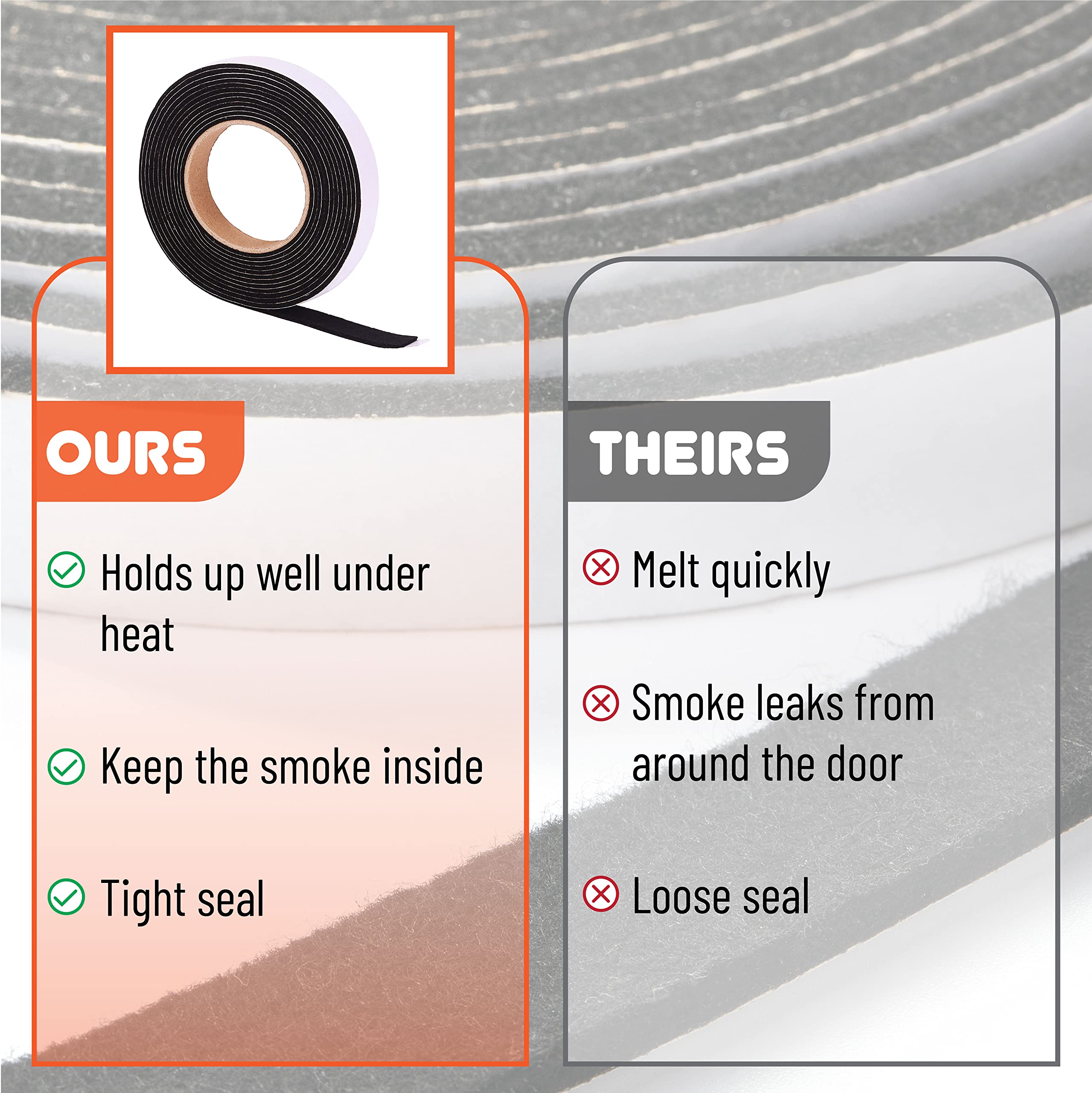 UNCO Smoker Gasket heat-retention focus helps maintain stable temperatures during cooks.