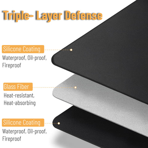 UNCO under grill mat waterproof layer helps protect patios from leaks