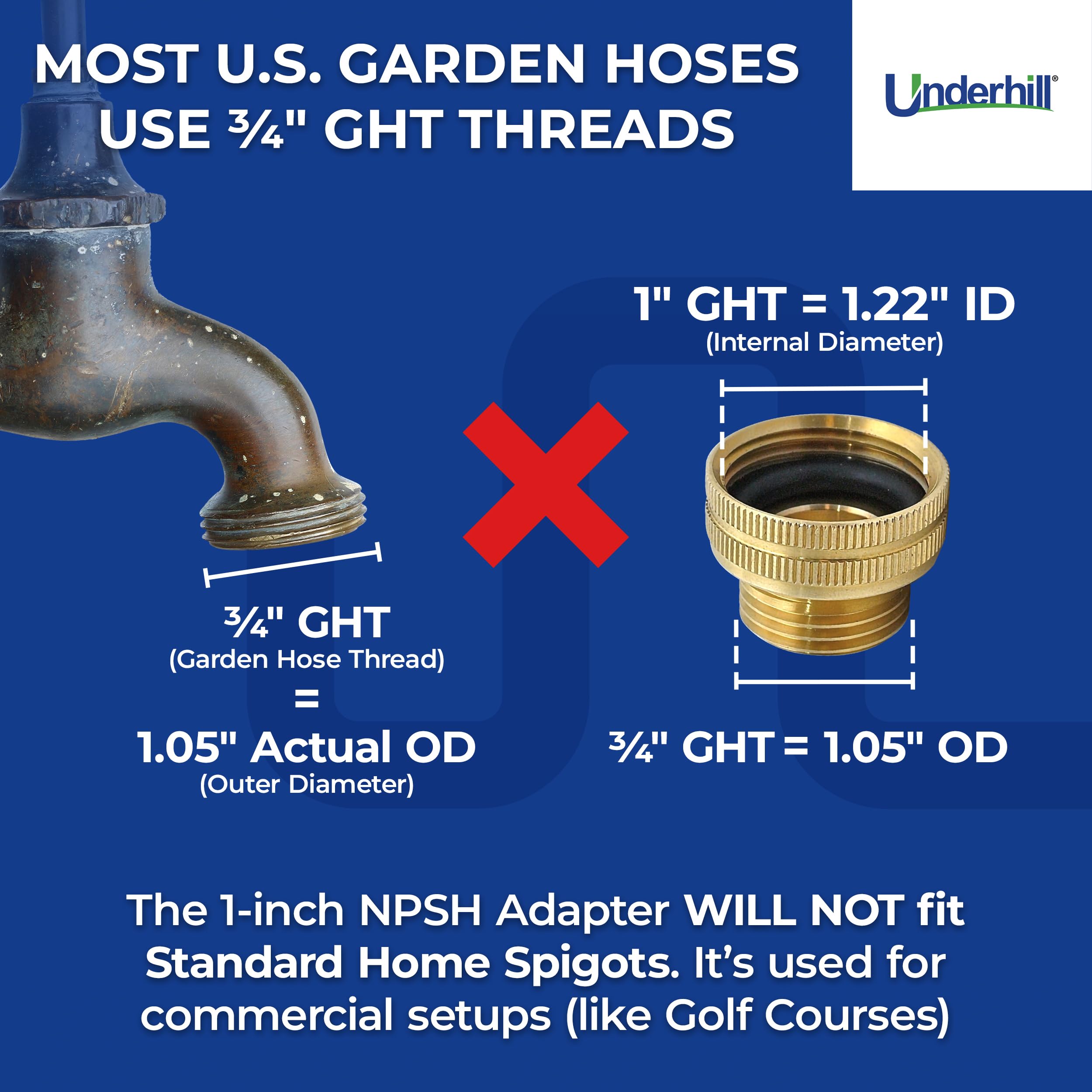 Underhill brass hose adapter being assembled for a professional irrigation setup