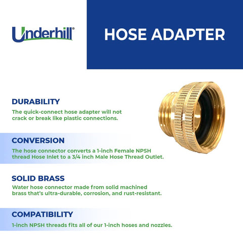 Underhill brass hose adapter in use on an irrigation system demonstrating seamless connection