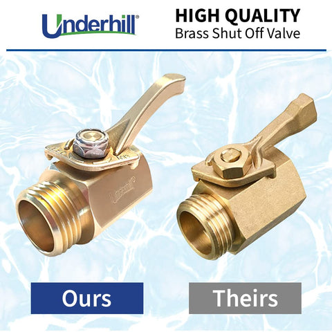 Underhill CV075H 3-4 inch hose thread connection enabling high flow