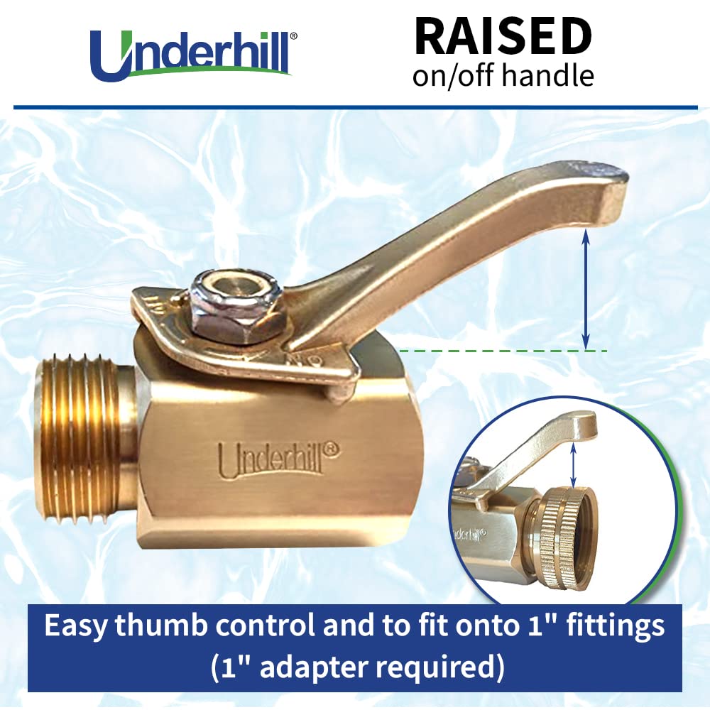 Underhill CV075H thumb-control handle for easy operation