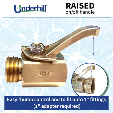Underhill CV075H thumb-control handle for easy operation