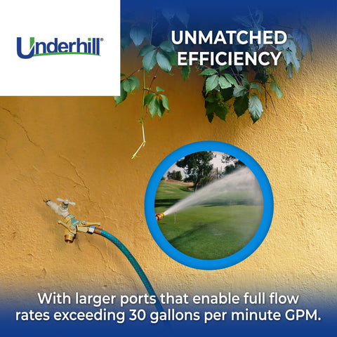Underhill Heavy-Duty Splitter with internal valve design for durable performance.
