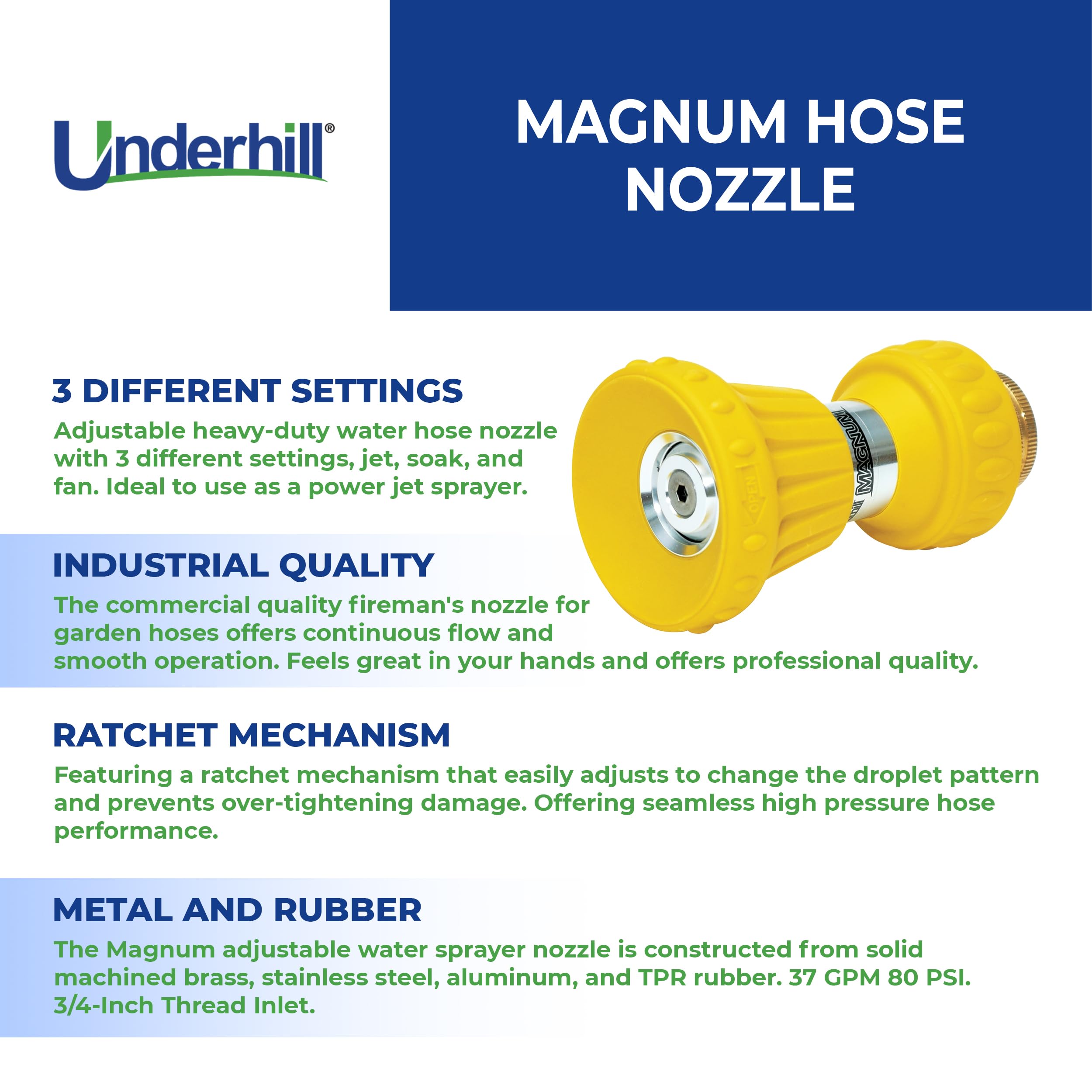 Underhill Magnum fan spray covers wide areas for lawns and athletic fields