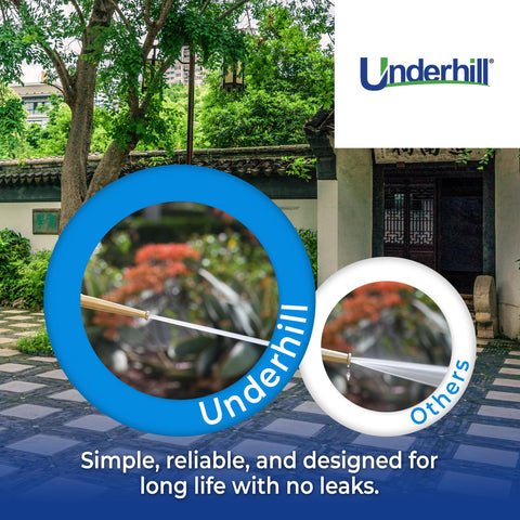Underhill PowerBlast driveway cleaning use shows efficient wash down with minimal water