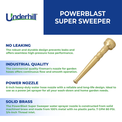 Underhill PowerBlast jet spray action demonstrates strong cleaning with controlled flow