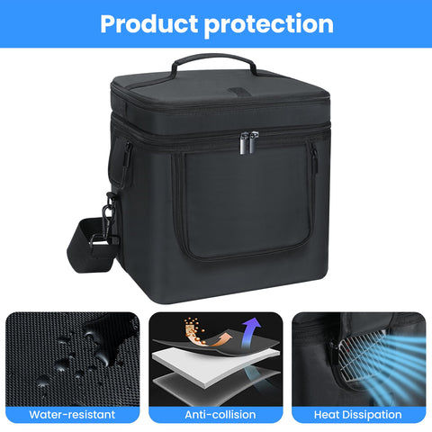 Undomip River 2 Pro bag top pocket keeps cables organized and ready.