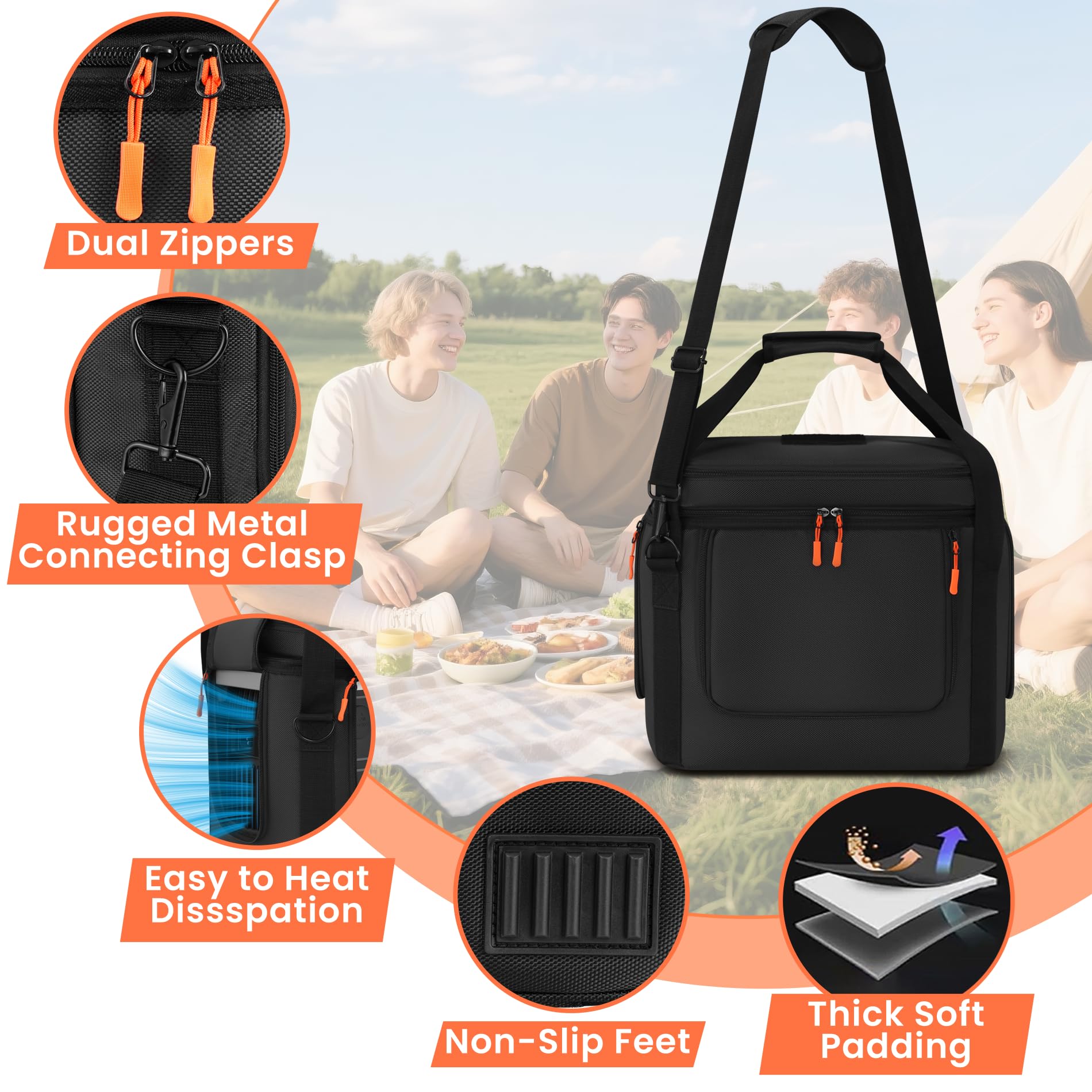 Undomip SOLIX bag bottom padding and 1680D fabric guard against wear