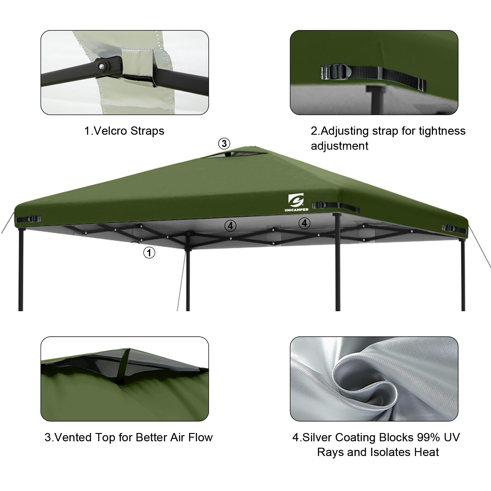 UNICAMPER heavy-duty fabric canopy top withstands sun and wind