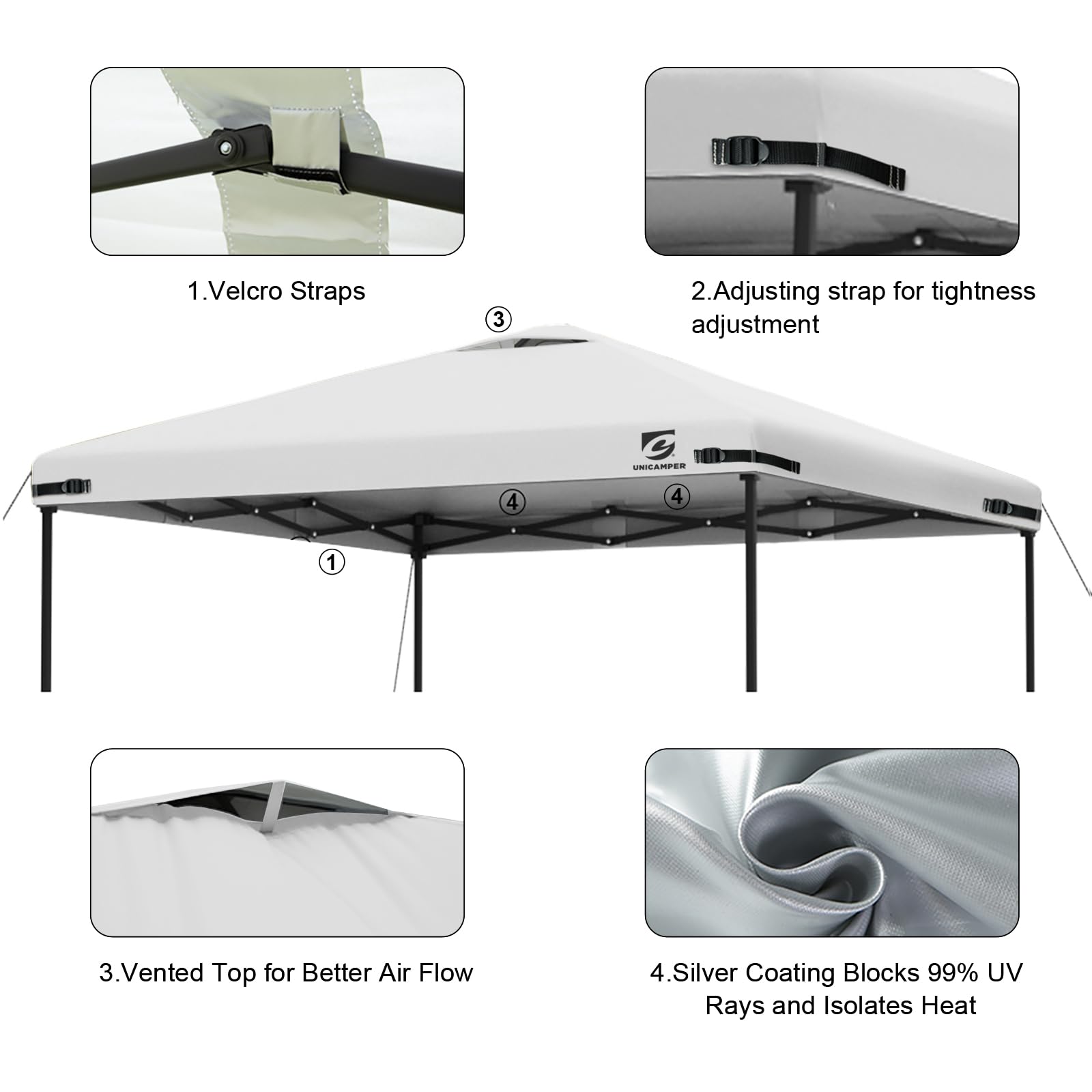 Unicamper waterproof top with sealed seams prevents water entry.