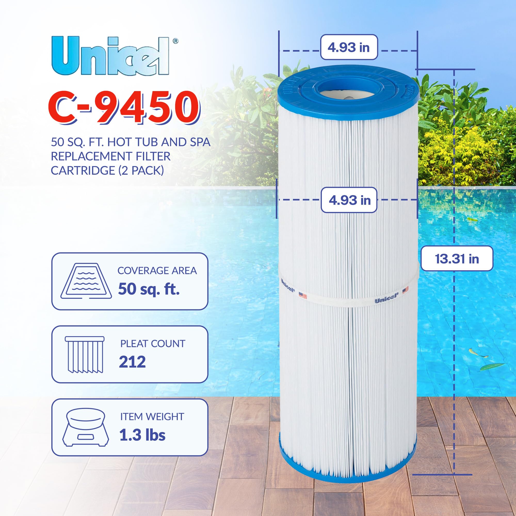 Unicel C-4950 durable plastic end cap resists chemical wear
