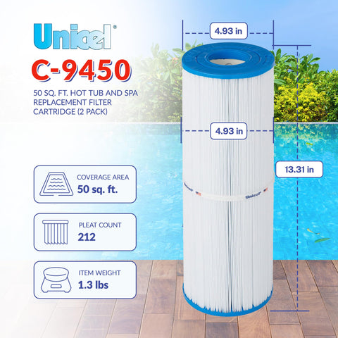 Unicel C-4950 durable plastic end cap resists chemical wear
