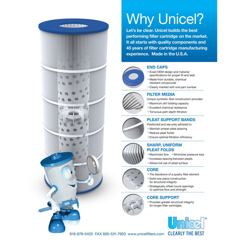 Open configuration end cap design supports quick cartridge replacement.