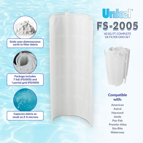 Unicel FS-2005 dimensions label showing 30 by 11 inch footprint