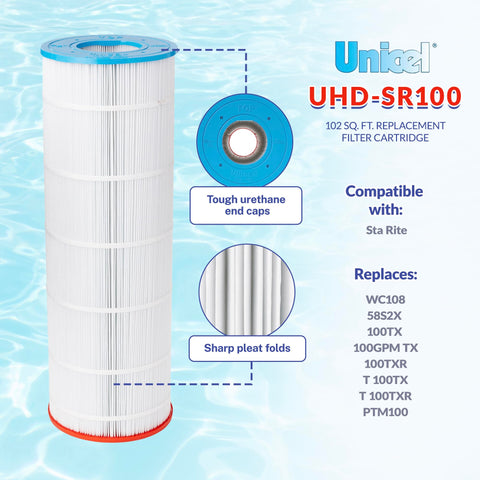 Unicel UHD-SR100 outer diameter image shows 8-11/16 inch fit.