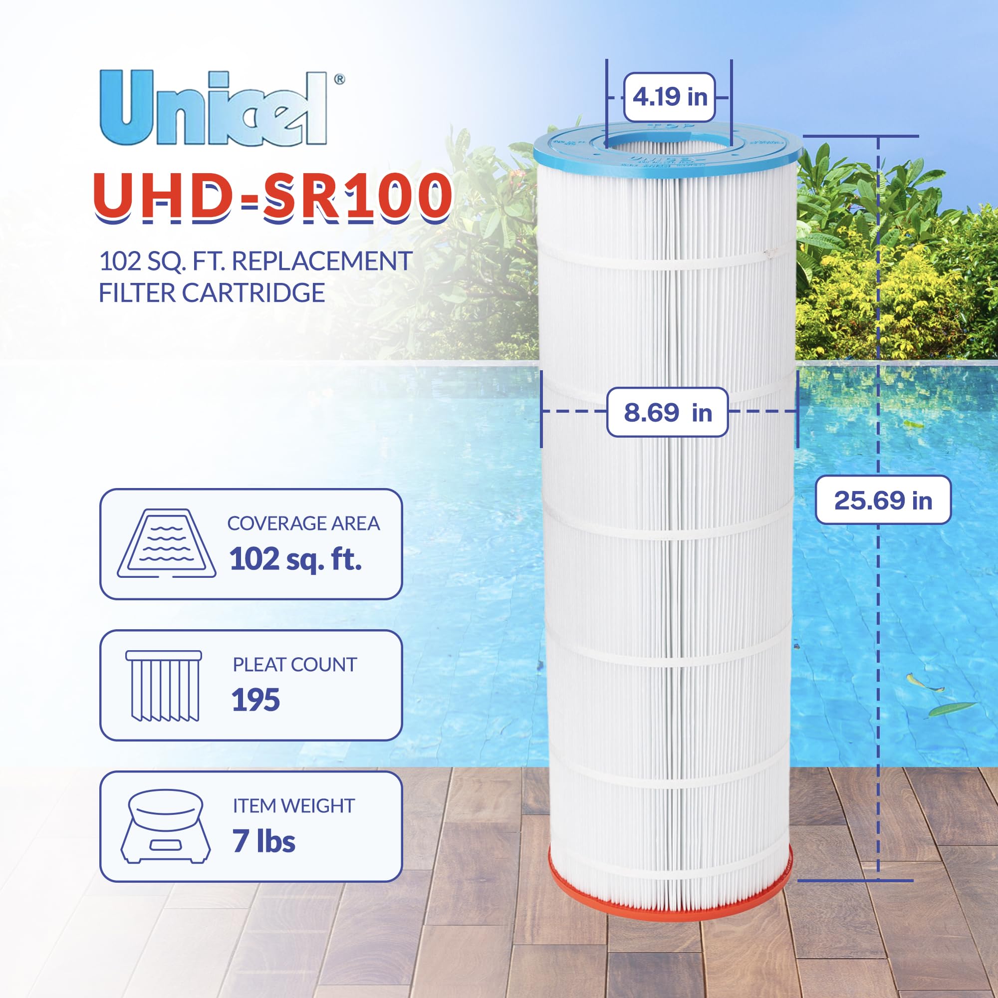 Unicel UHD-SR100 pleats-detail highlighting dense 195 folds for improved filtration.