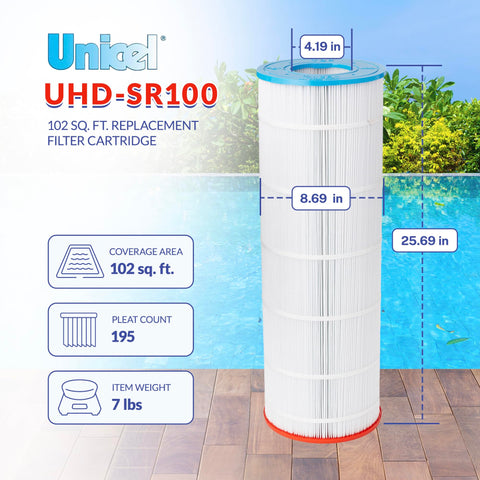 Unicel UHD-SR100 pleats-detail highlighting dense 195 folds for improved filtration.