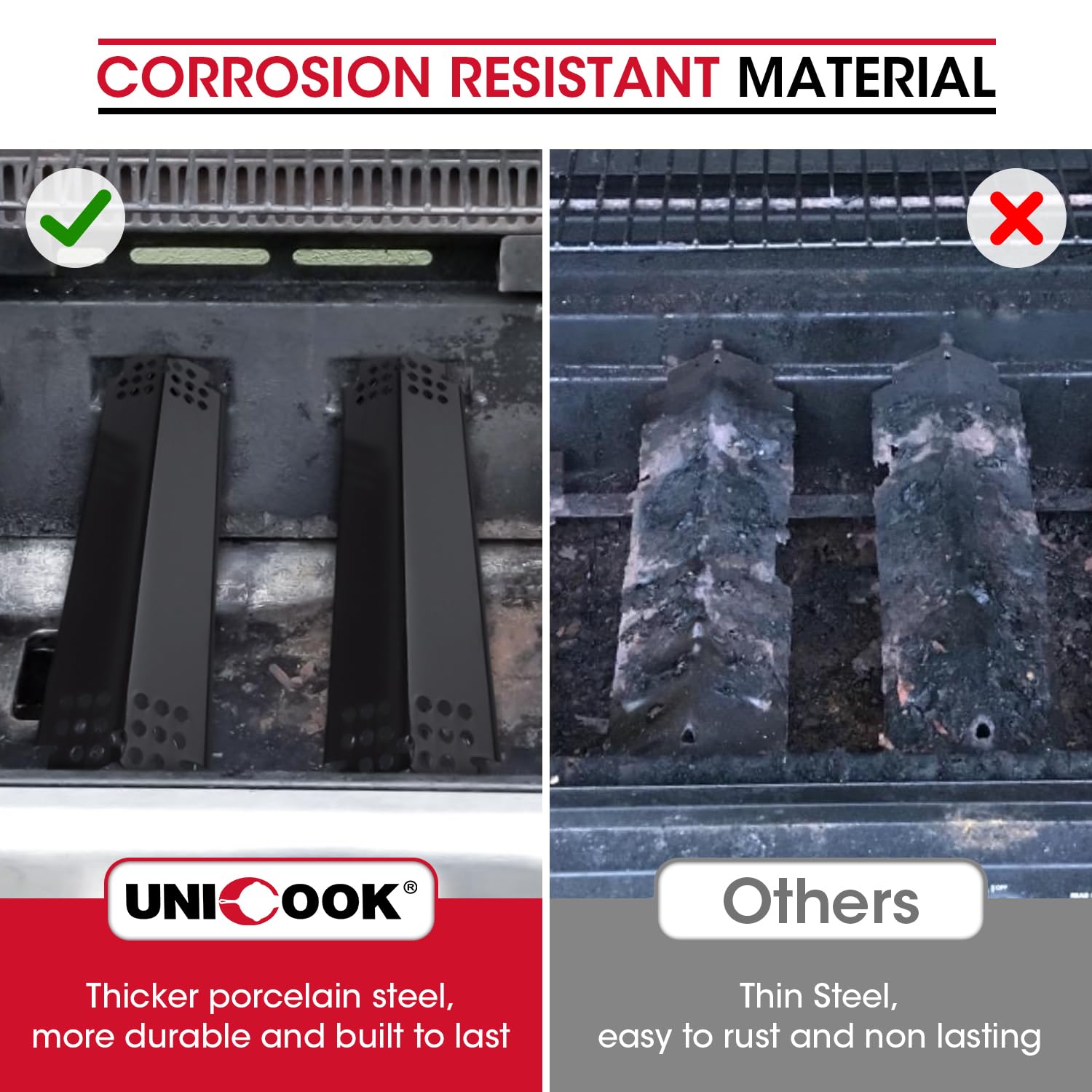Unicook 14-6 inch heat tent for Nexgrill 720-0830H improves heat control.
