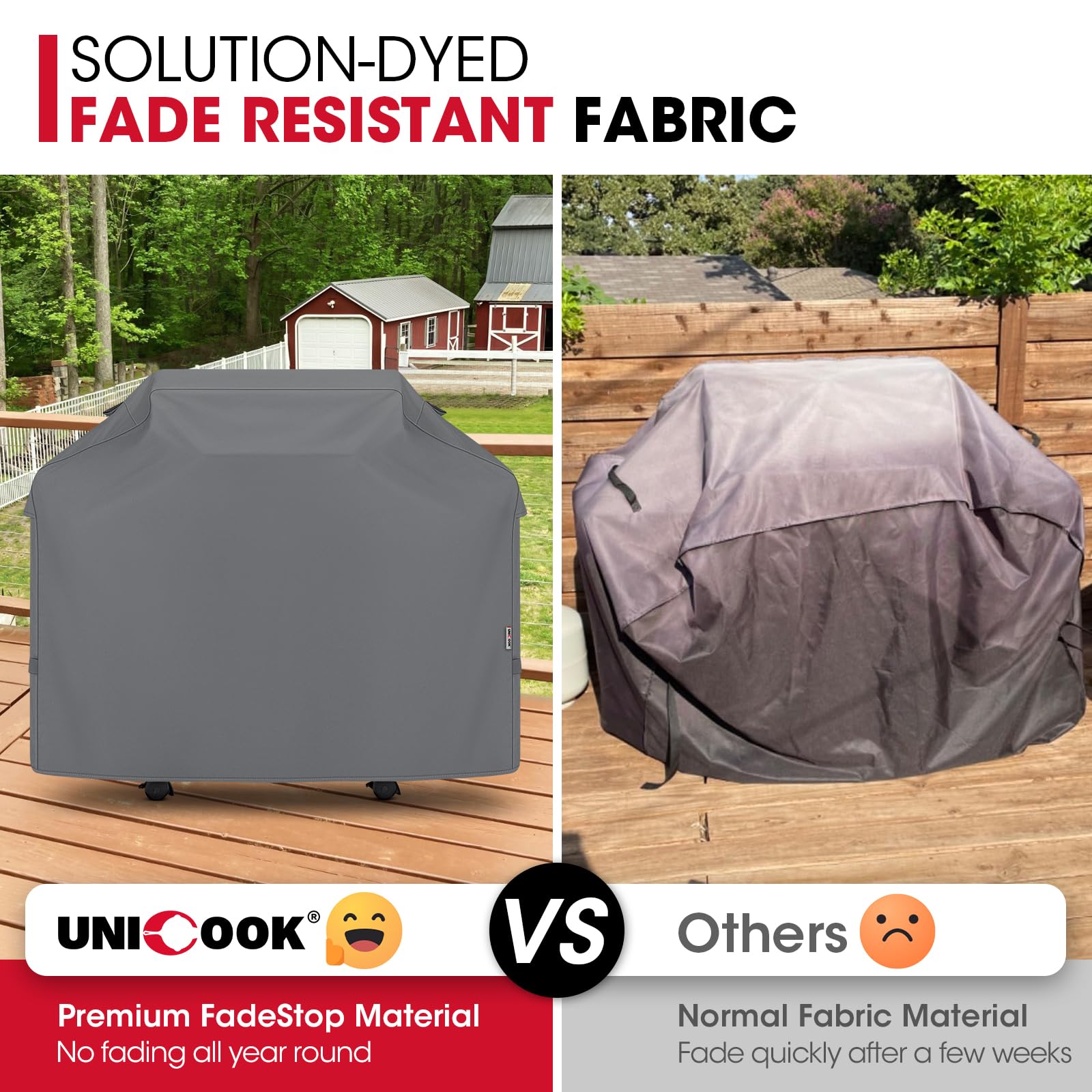 Unicook 50 inch grill cover back view provides full coverage between seasons.