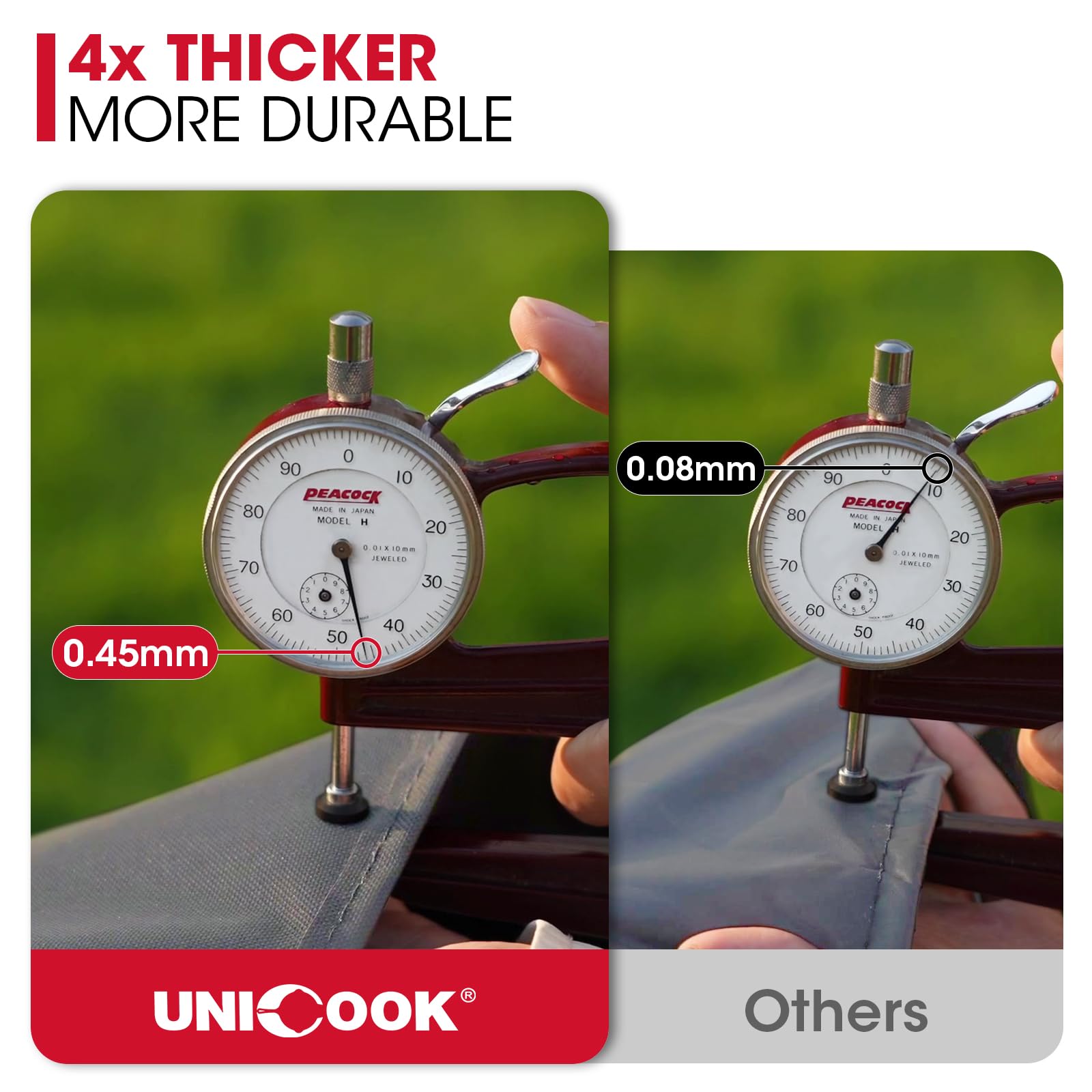 Unicook fade resistant fabric preserves color across seasons