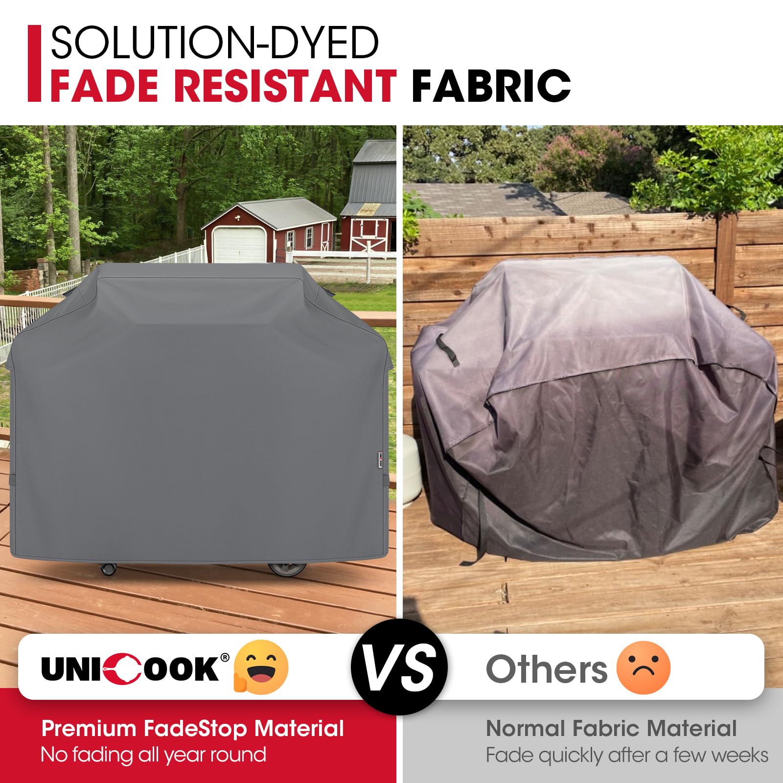 Unicook grill cover wind straps keep it secure during gusts